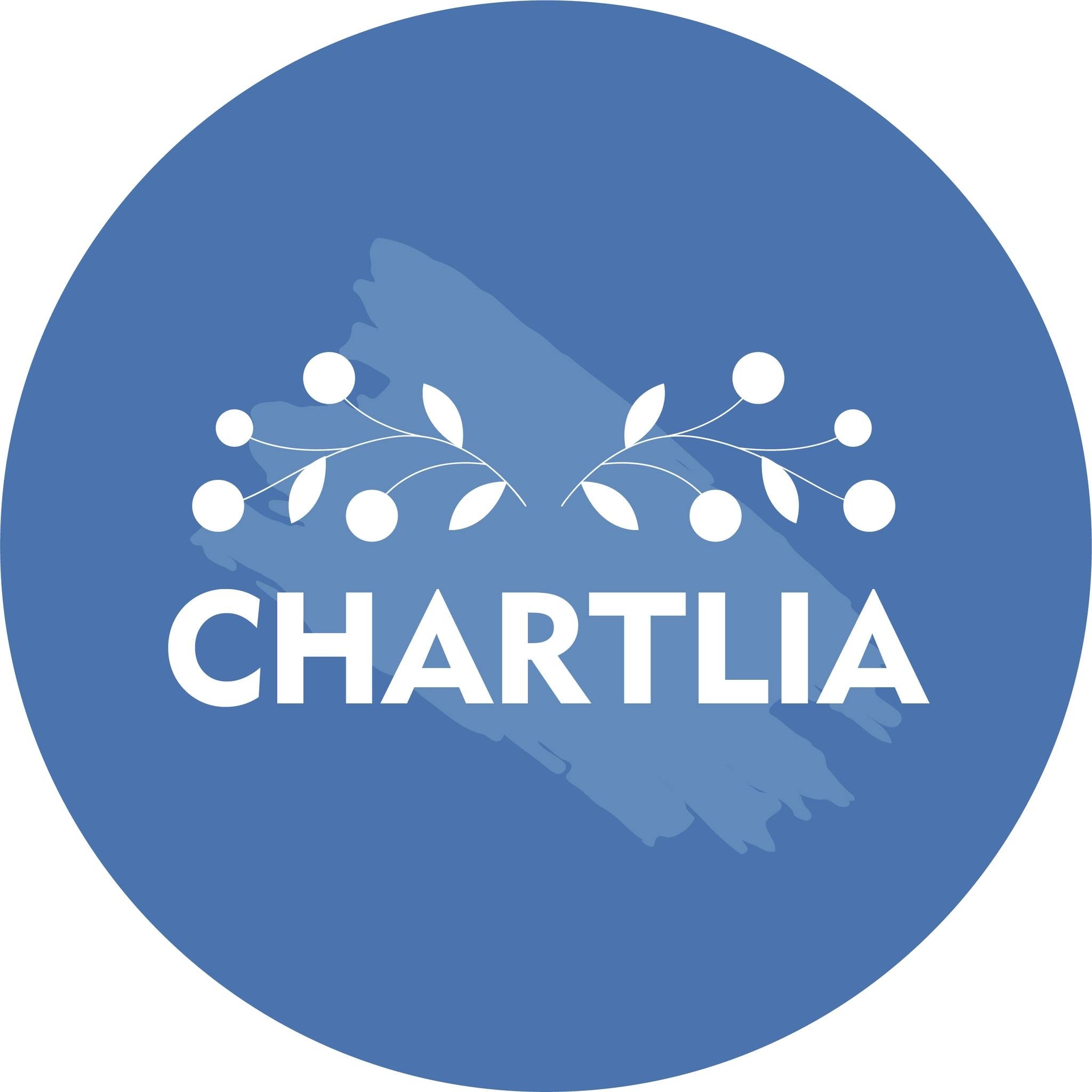 chartlia