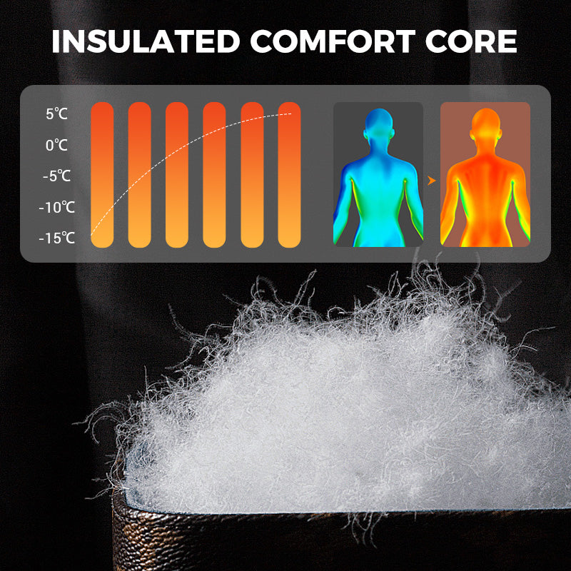 Men's Windproof Padded & Hooded Jacket