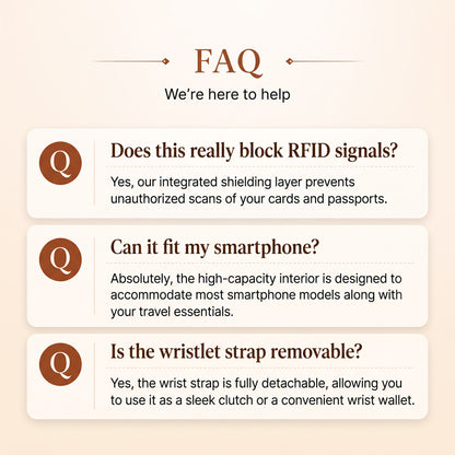 Multifunctional RFID Passport Wallet