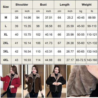 Women’s Versatile Thickened Plush-lined Warm Parka Jacket